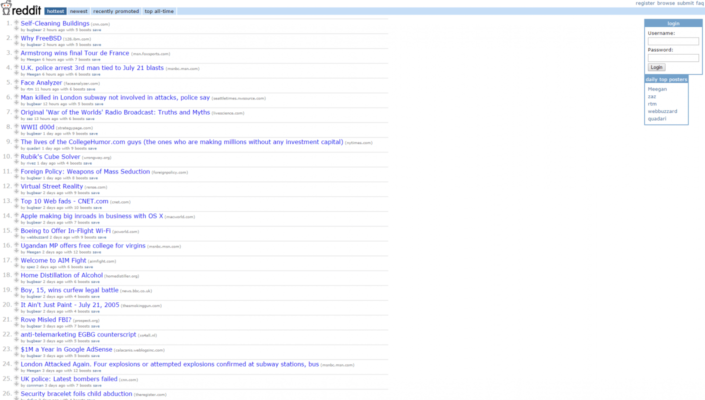 First Reddit website old design