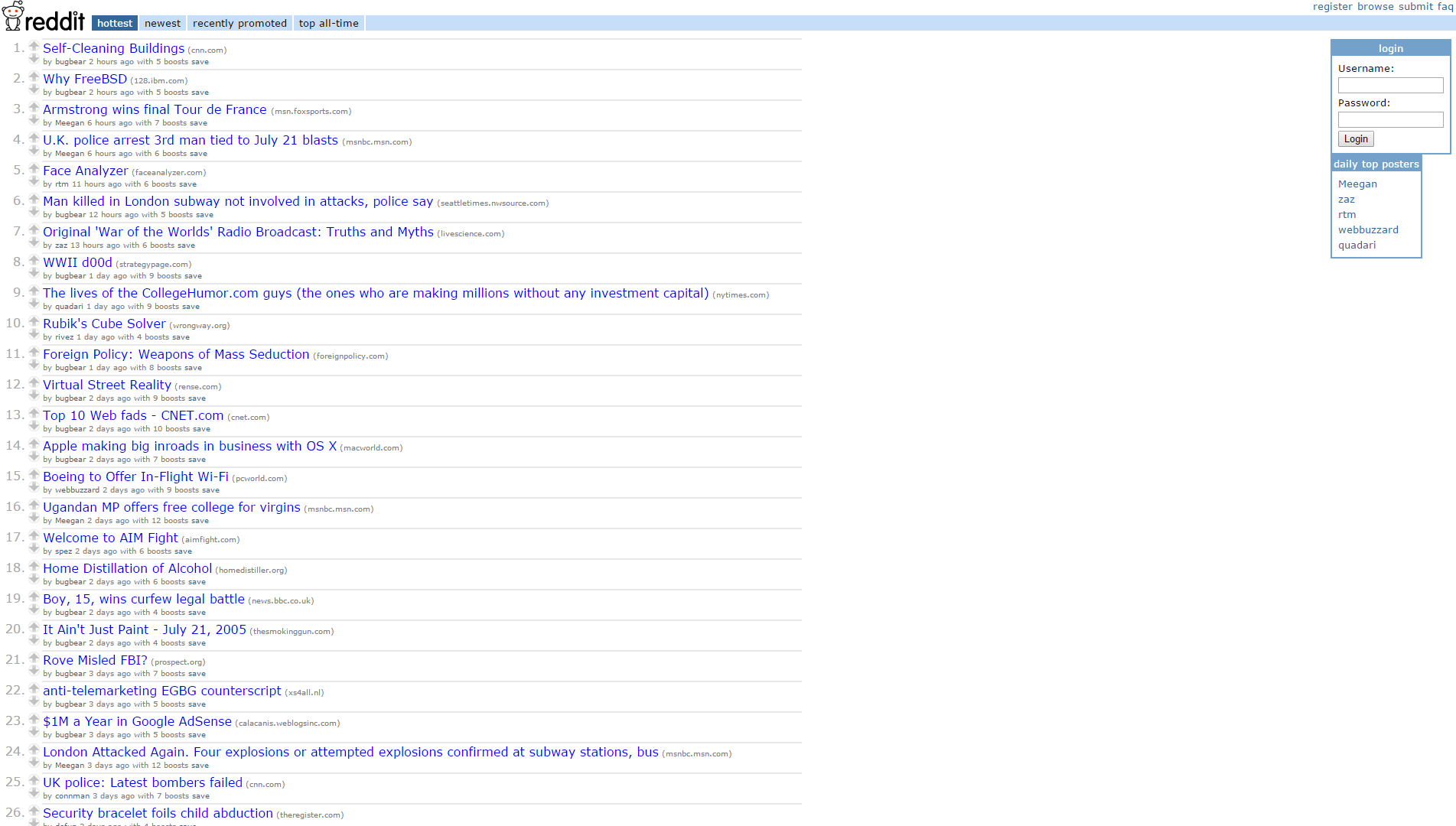 The most impressive redesign examples of the brands you love