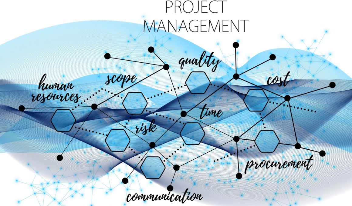 6 Ways How Sales Can Benefit From Project Management Concepts