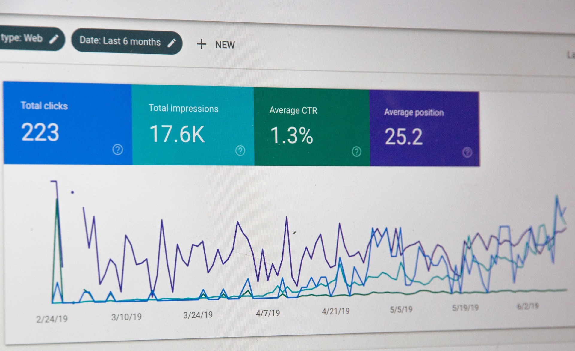 Expand your arsenal with low-hanging keywords