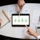Financial Forecasting