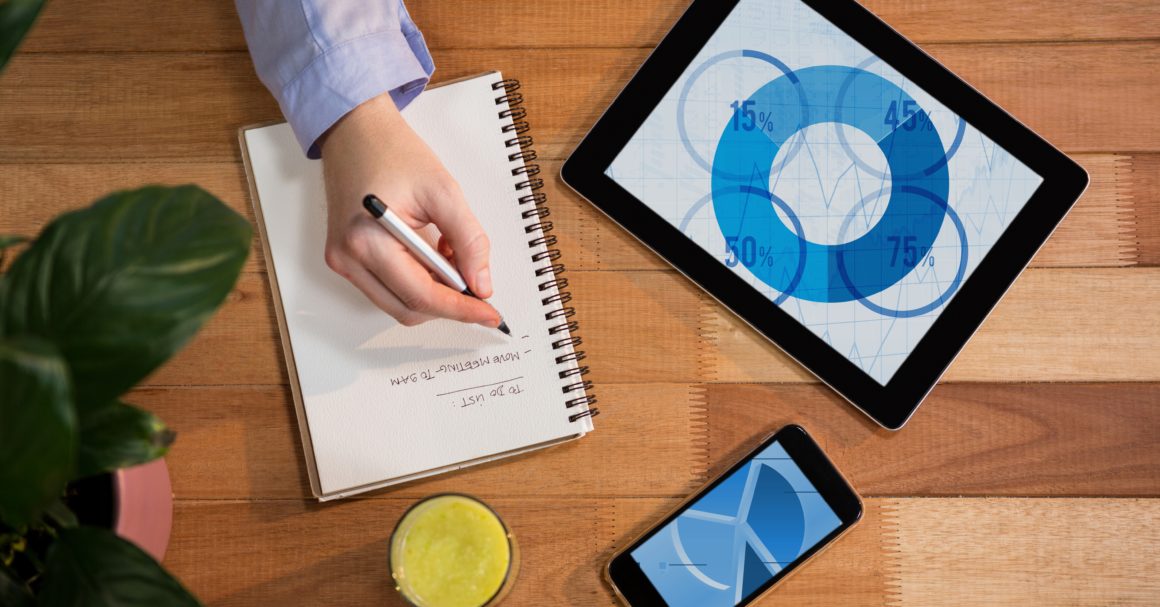 Task management