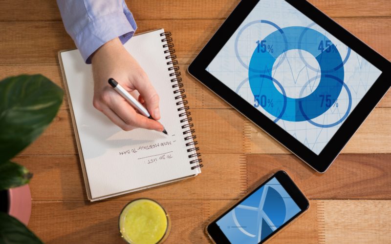 Task management