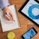 Task management