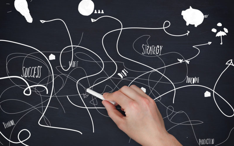 Roadmapping