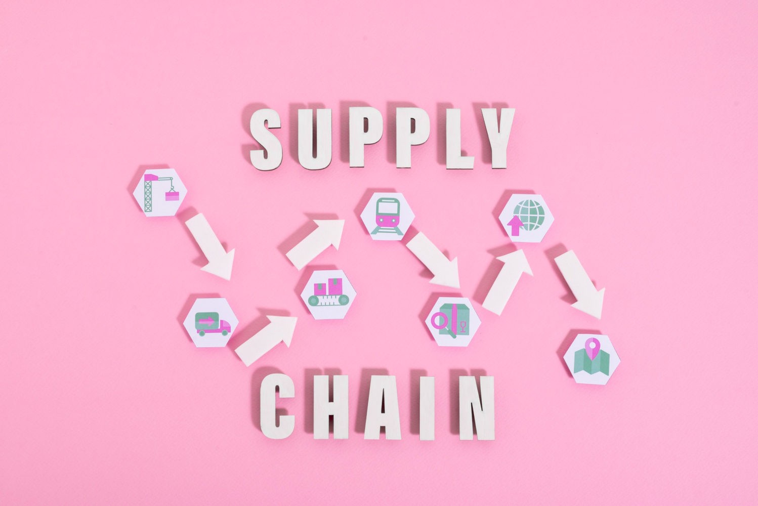 Supply chain