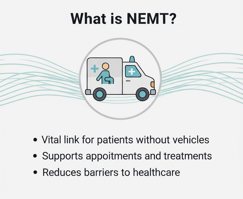 NEMT