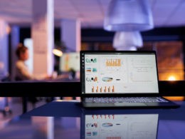 “Performance Driven in Digital Marketing