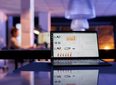 “Performance Driven in Digital Marketing