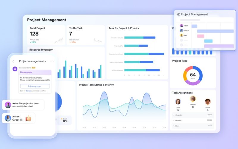 Project management software