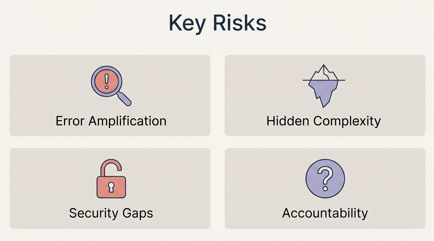 Four key risks of agentic AI for businesses: error amplification, hidden complexity, security gaps, and accountability