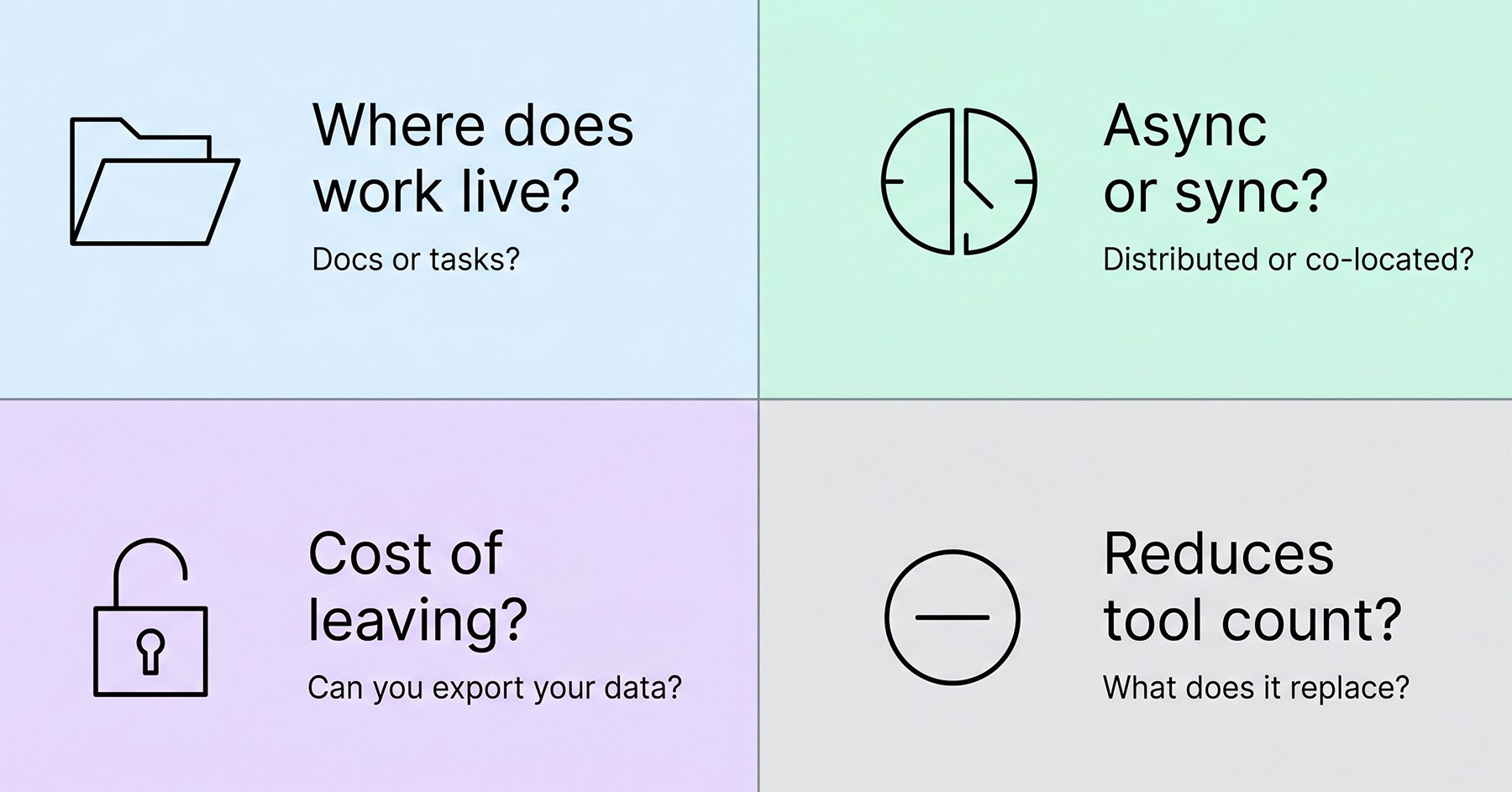 Four Questions Before You Switch Tools
