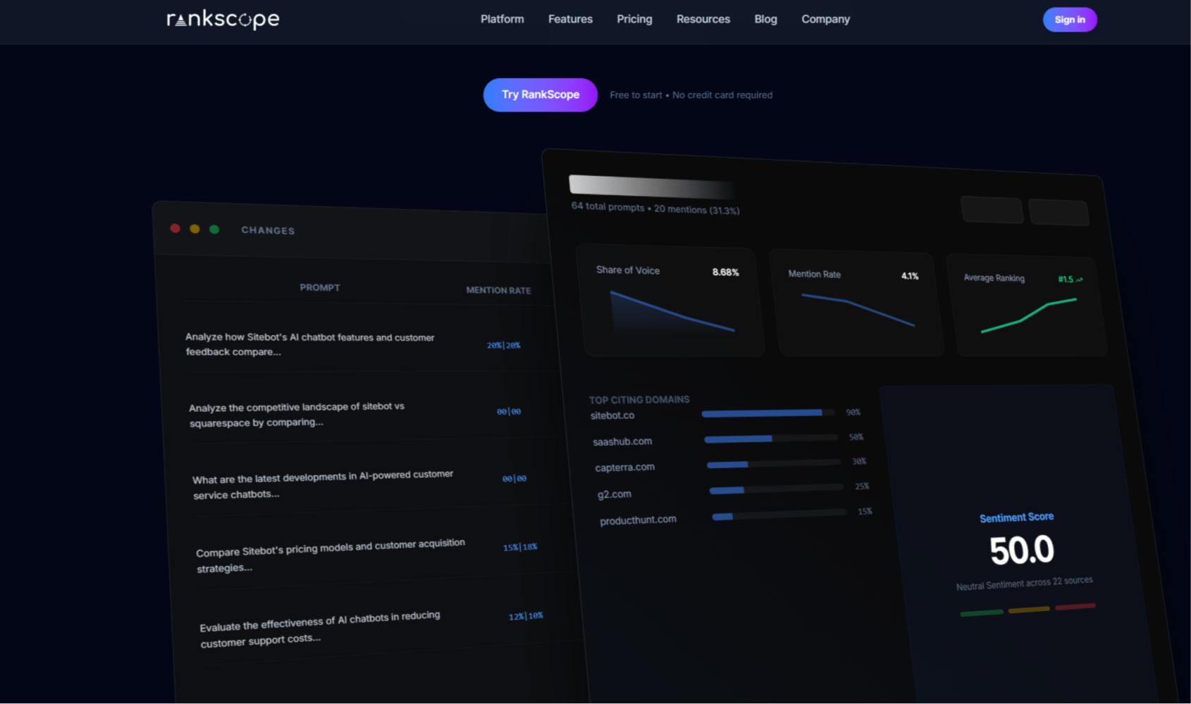 Scope API