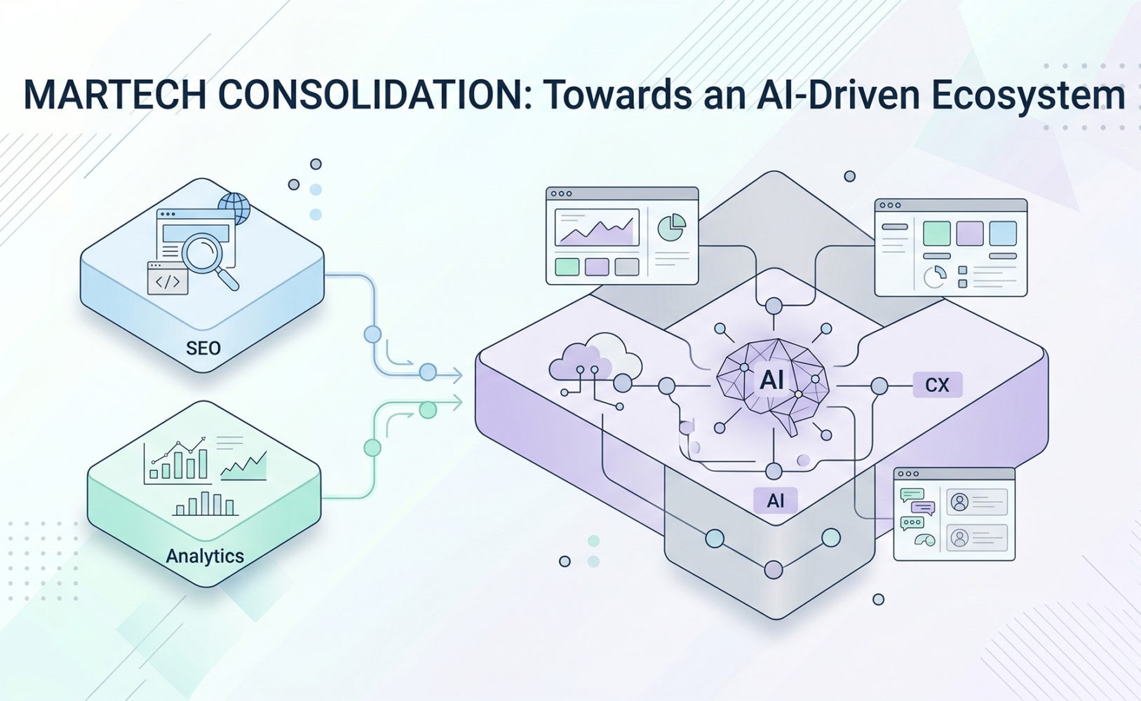 Illustration representing marketing tools consolidating into larger AI ecosystems.