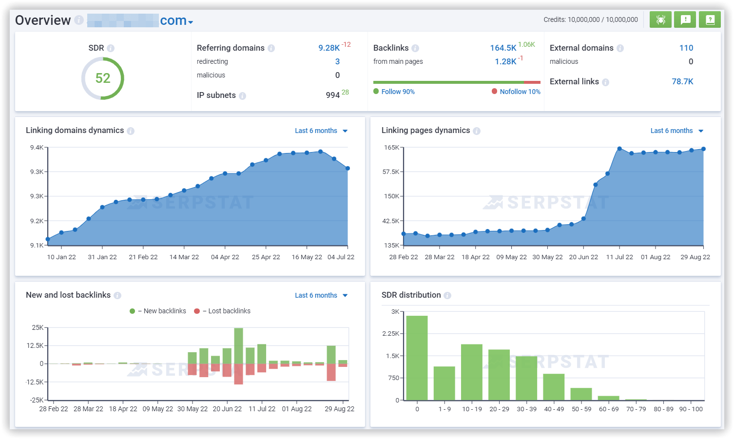 Serpstat API