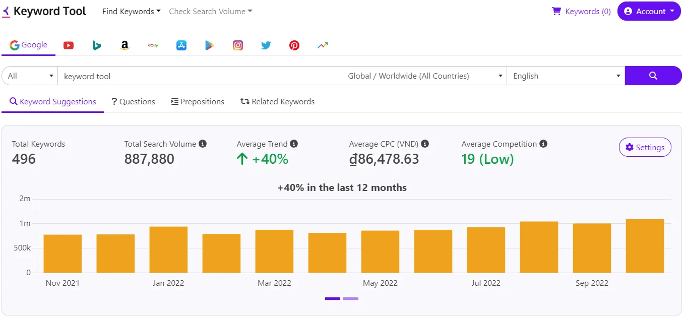 Keywordtool.io API